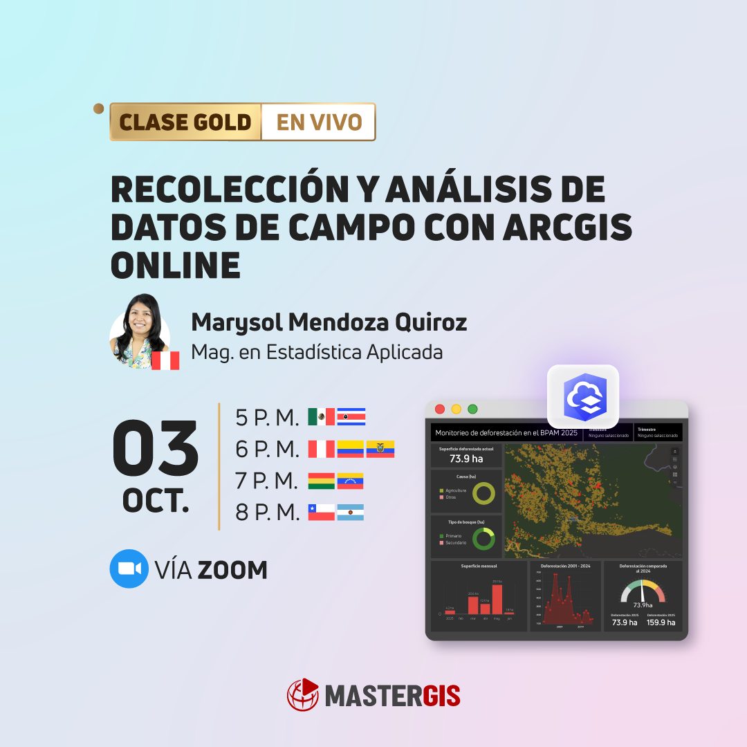 MasterGIS - 🛰 Procesa de una Gran variedad de Imágenes Satelitales como ...