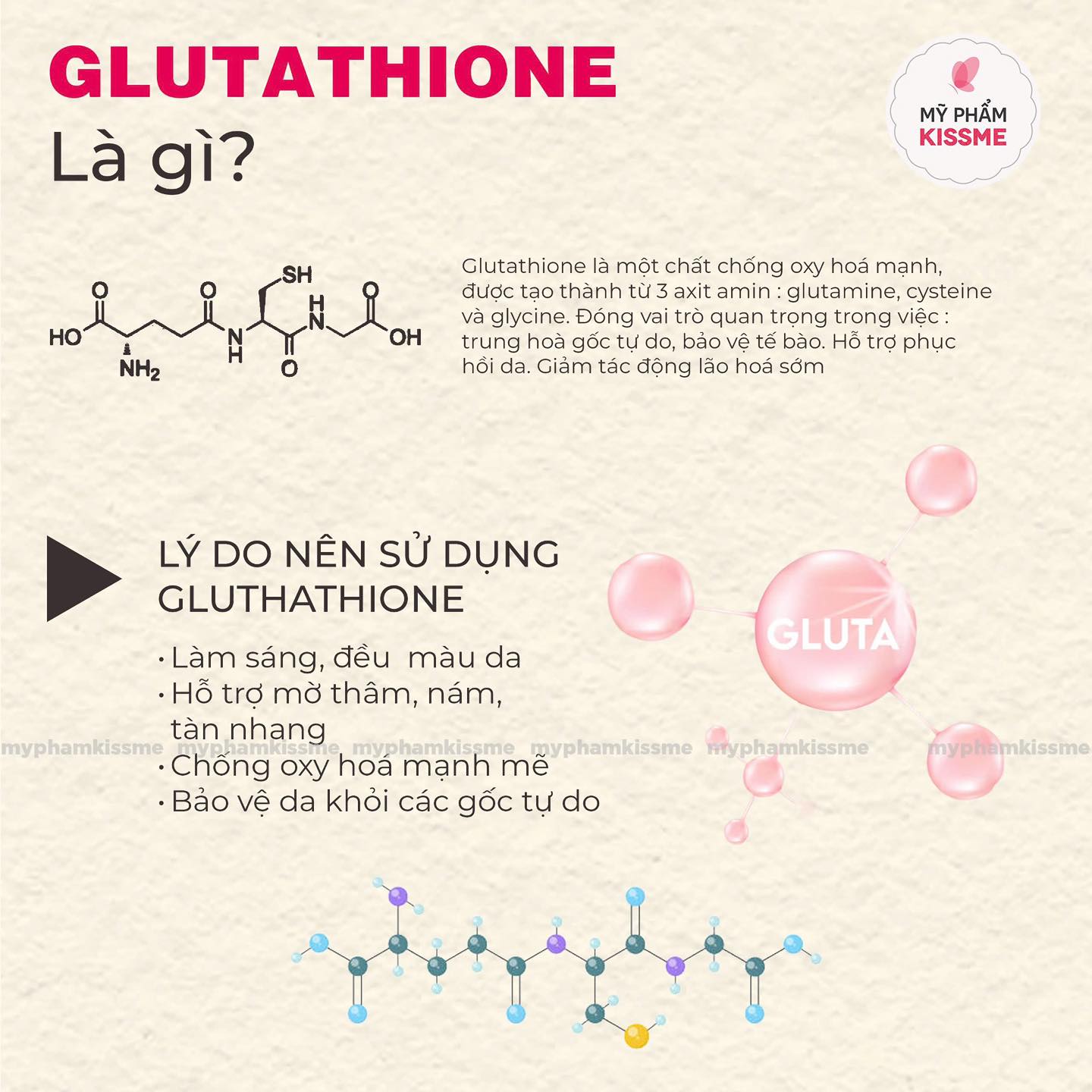 glutathione la gì trong mỹ phẩm 💎 – “Chiếc chìa khóa vàng” cho làn da sáng mịn và đều màu từ bên Glutathione được xem là hoạt chất làm sáng da đỉnh cao, nổi bật với superfood2025