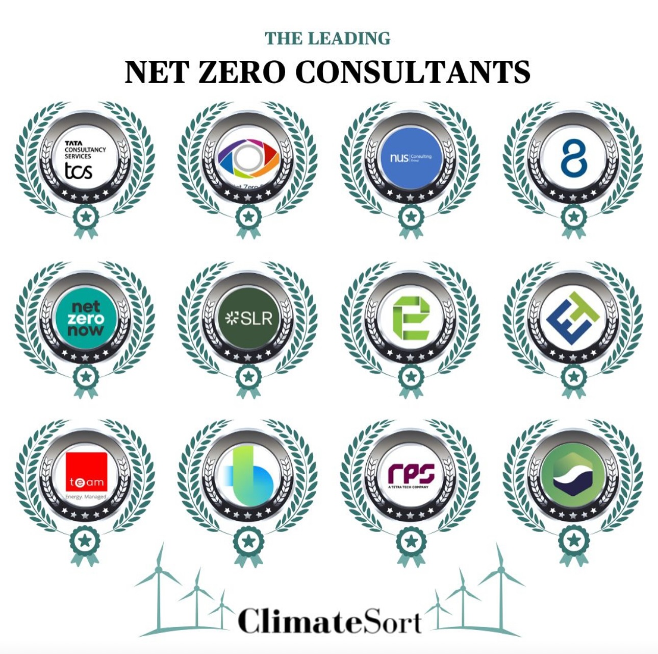 Ecolution Consulting | Cape Town
