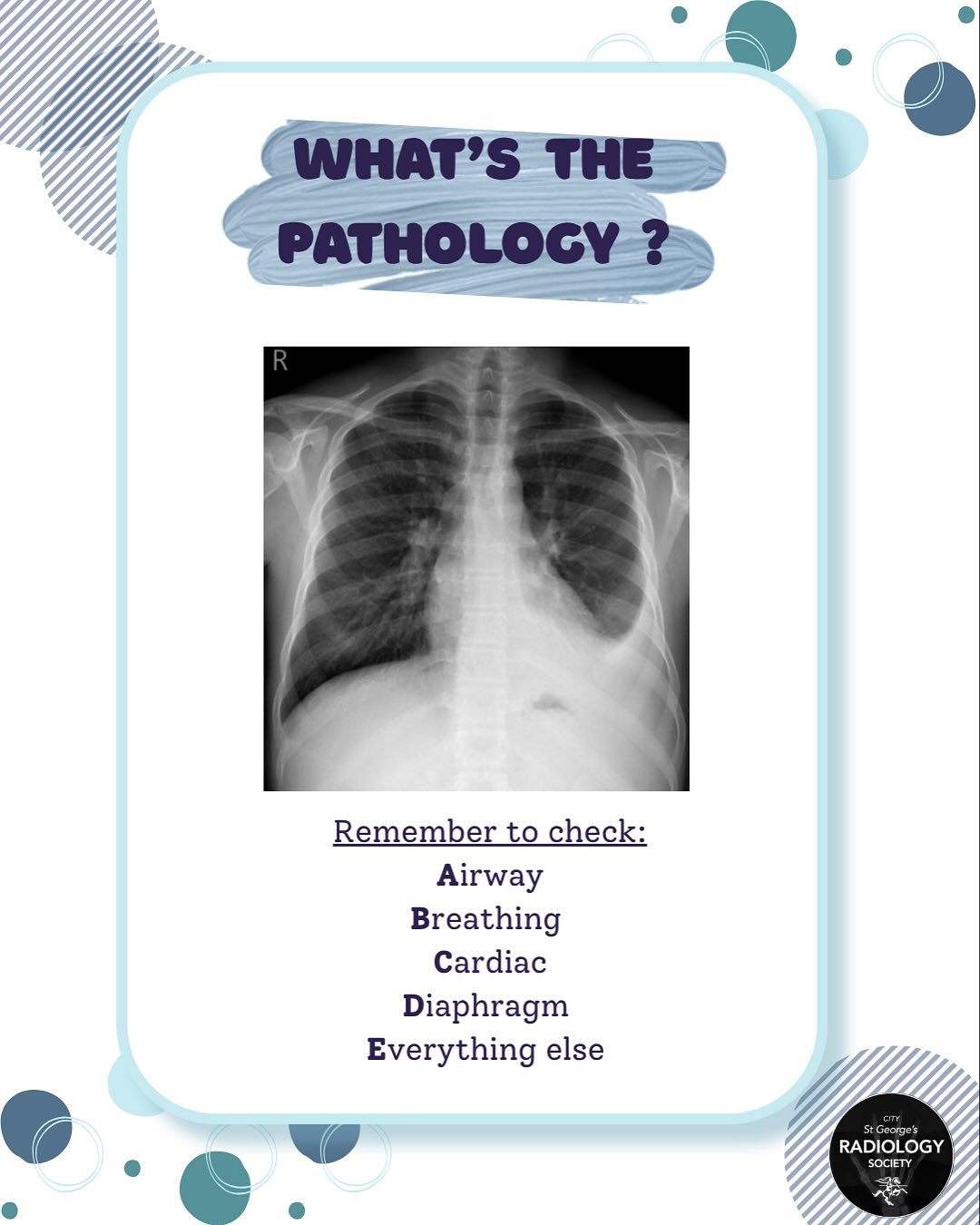 St George’s Radiology Society | London