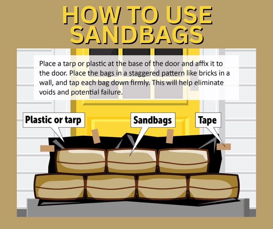 diy ways to block rain instead of sand bags Flood Prevention Sandbags, Reusable Flood Water Barrier, Suitable for Indoor and Outdoor, etc. Control Flooding in Rainy Season (4 feet 7 inches (Pack 4)) : Tools & Home Improvement No additional tools or supplies are needed to set up this type of flood control Prepare for Rain with Sandbags