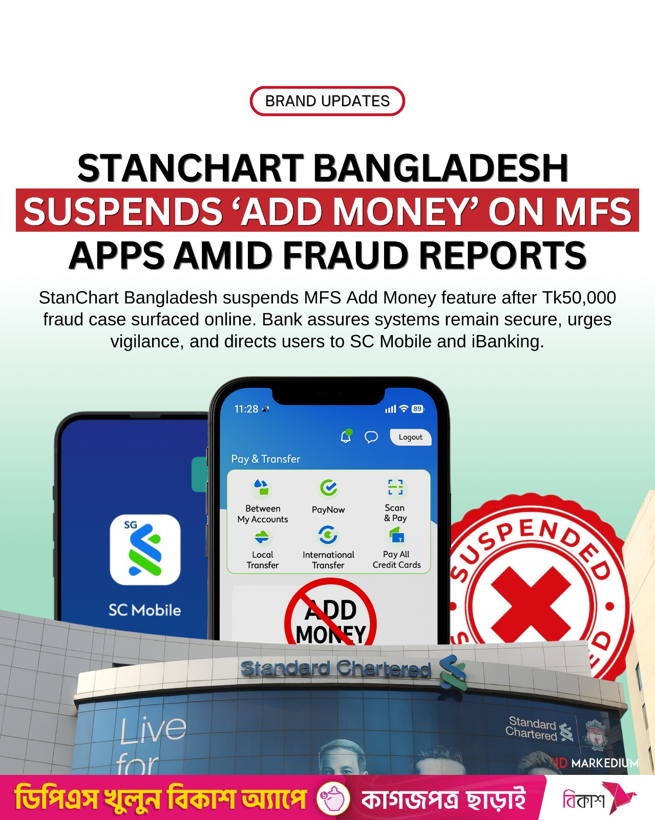 Markedium - Standard Chartered Bangladesh has suspended the 