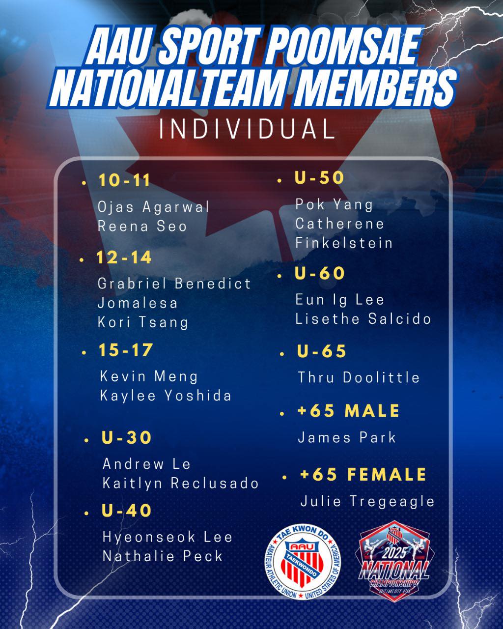AAU Florida TKD Qualifier