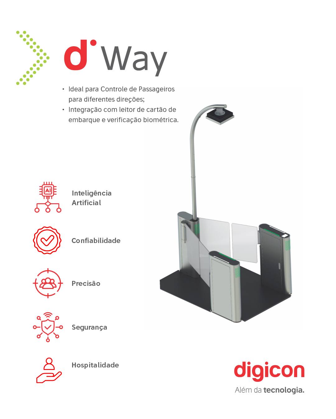 Digicon | Gravataí RS