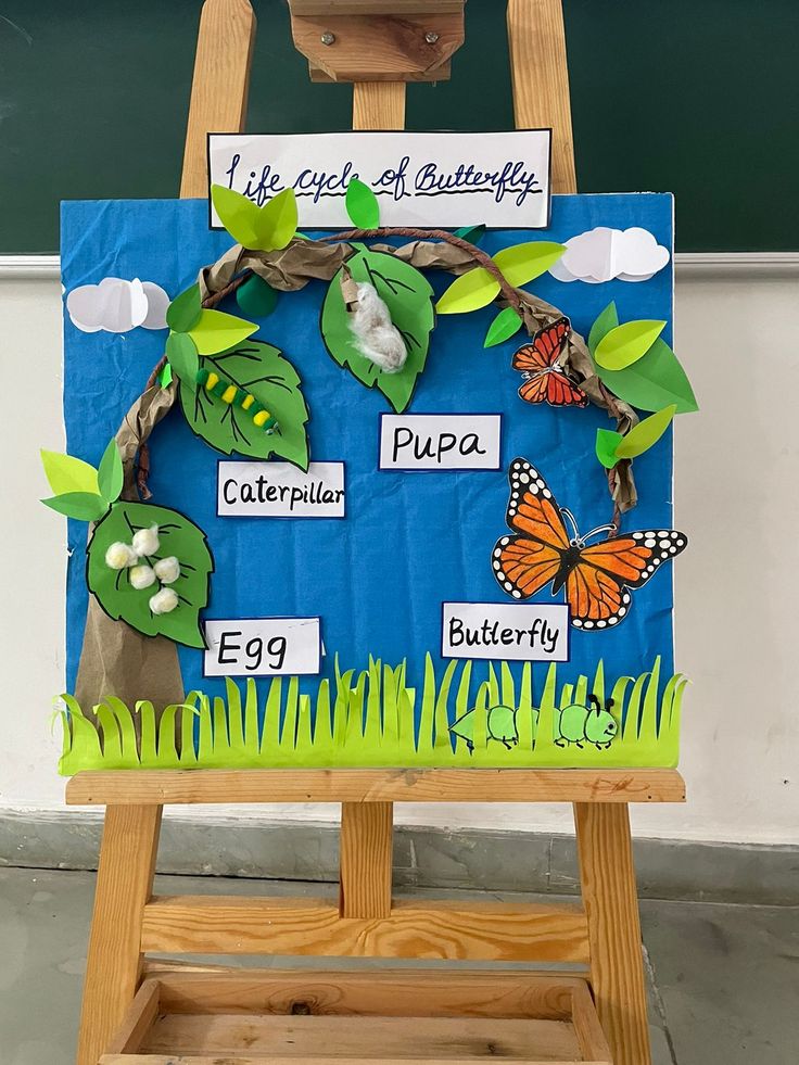 Kids Art & Craft added a new photo. - Kids Art & Craft