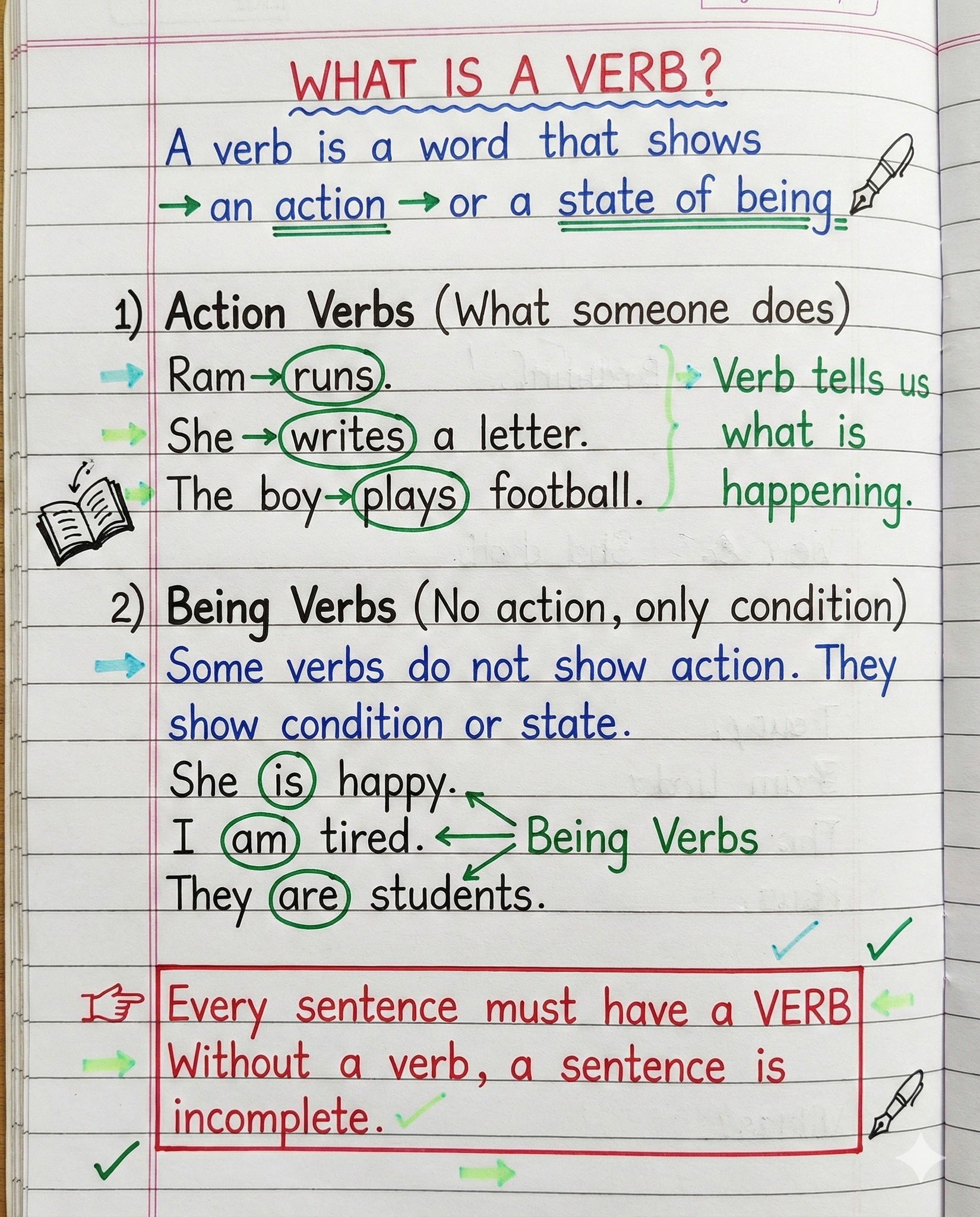 English With RANI MAM added a new... - English With RANI MAM