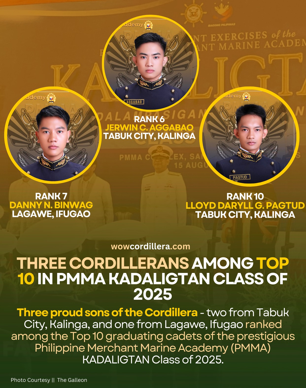 WOW - CONGRATULATIONS KAILYANS! Three Cordillerans among top 10 in PMMA ...