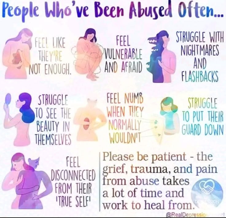 PTSD - CPTSD doesn’t always look like crying or panic. Sometimes it’s ...