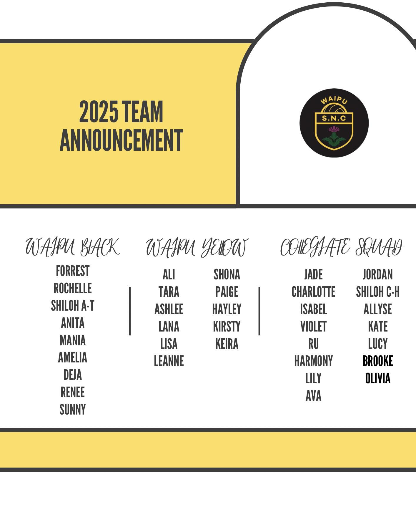 Waipu - 🏐 Our 2025 Teams 🏐 Our collegiate’s have been a bit harder to ...