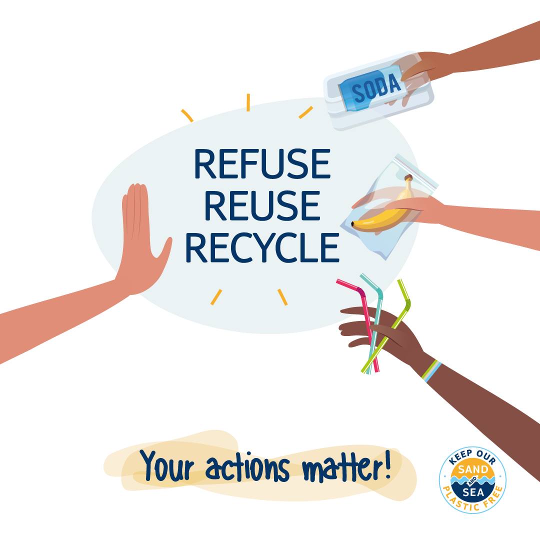 Cyprus - 🌊 REFUSE. REUSE. RECYCLE. Plastic pollution starts with a ...