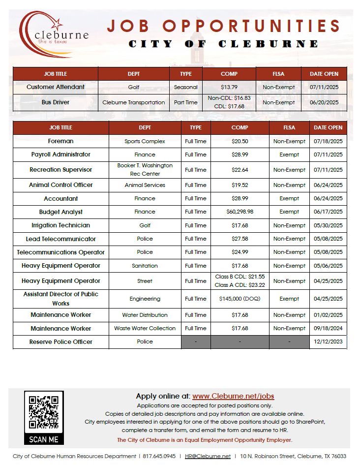 Christian Women's Job Corps, Cleburne, TX | Cleburne TX