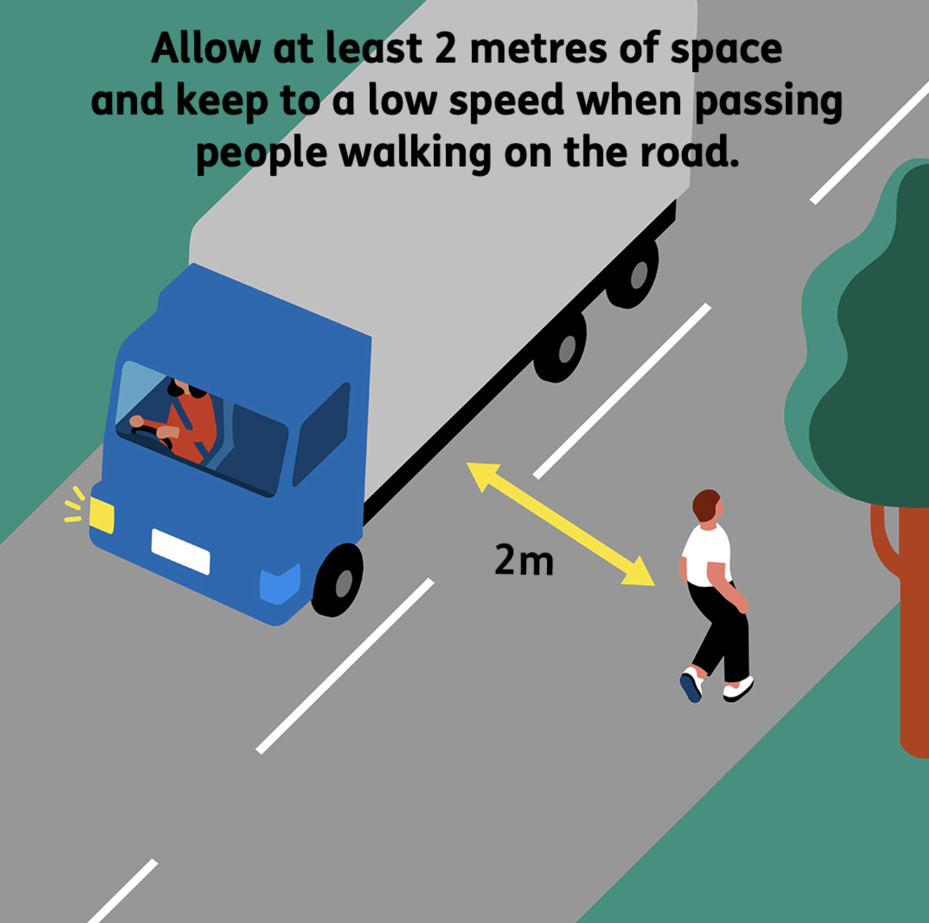 Day 3 of the new Highway Code... - Theory Test Practice