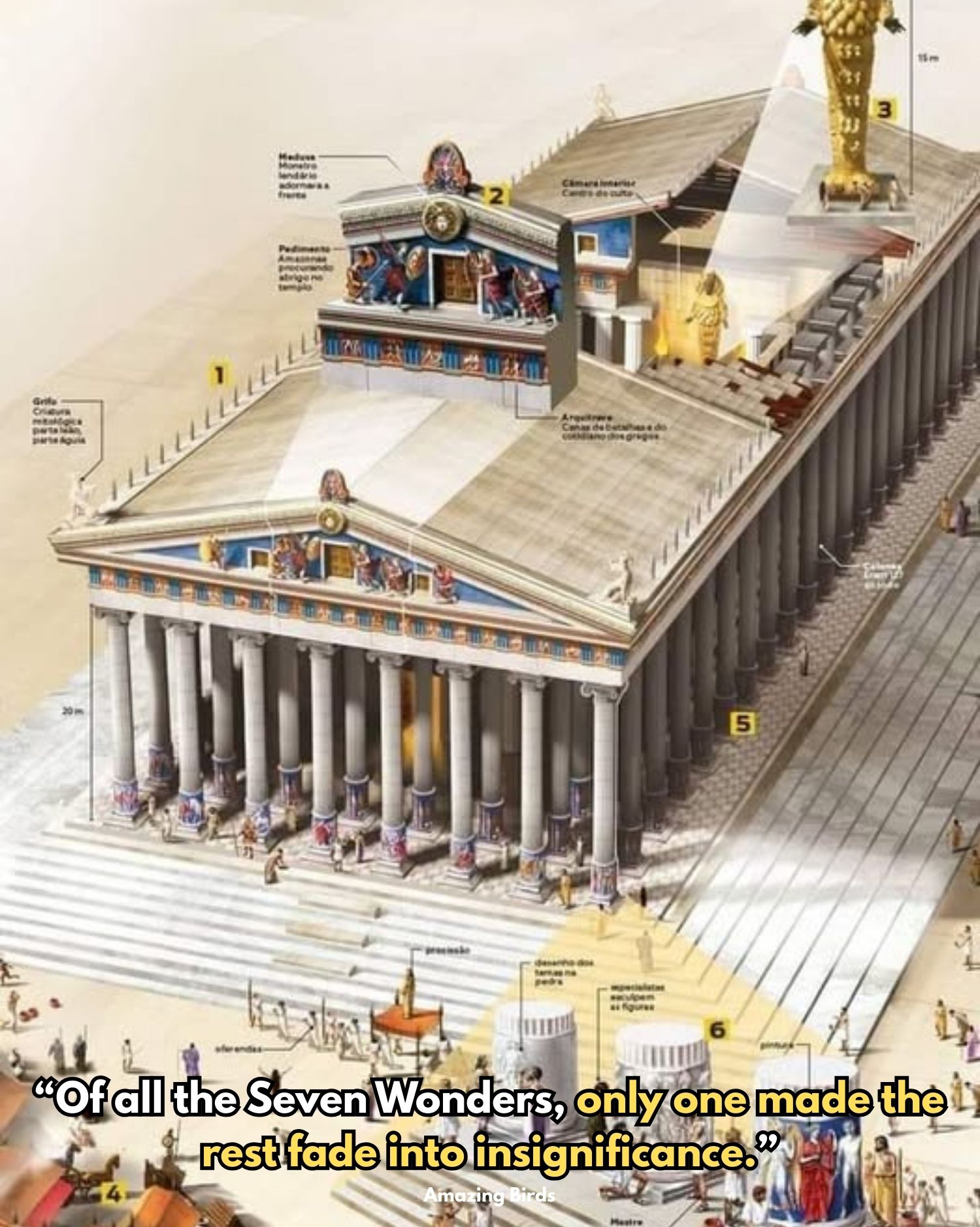 Amazing - An ancient traveler, having seen the Walls of Babylon, the ...