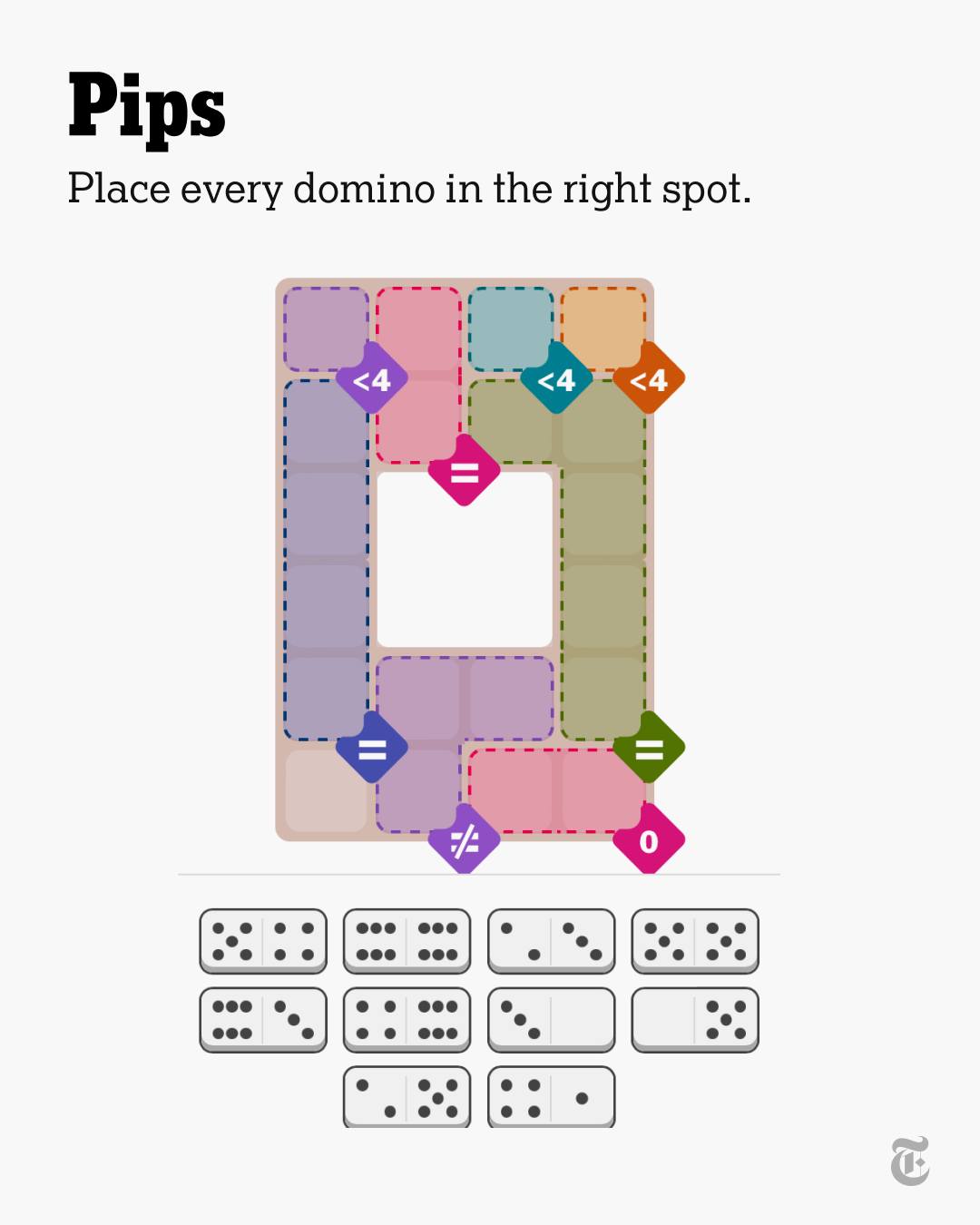 Pips is a logic puzzle where players... - The New York Times | Facebook