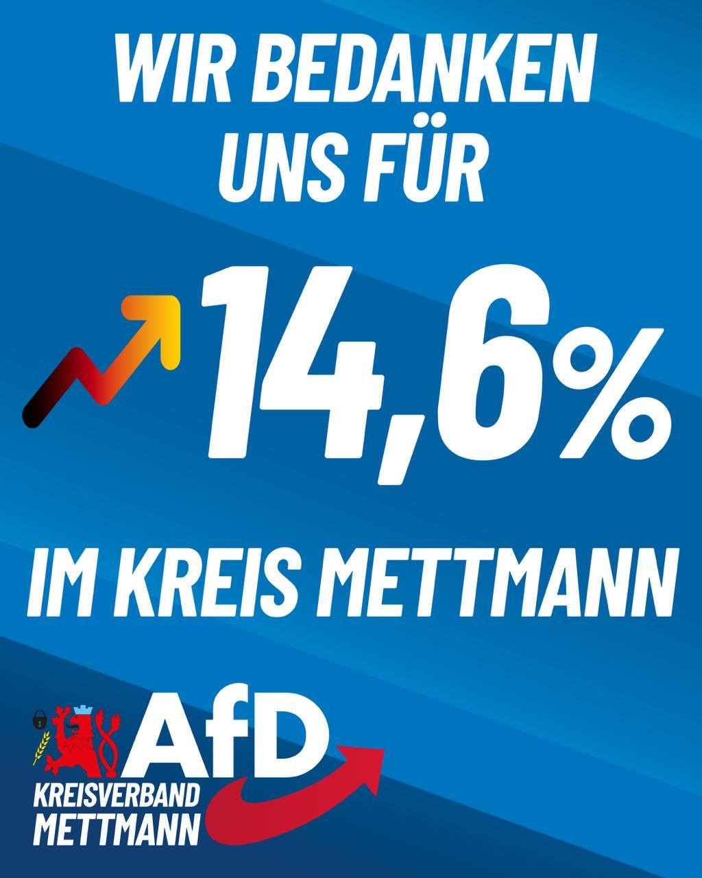 AfD - Kreisvorsitzende Carmen Haug und Schatzmeister Hans-Peter Baur ...