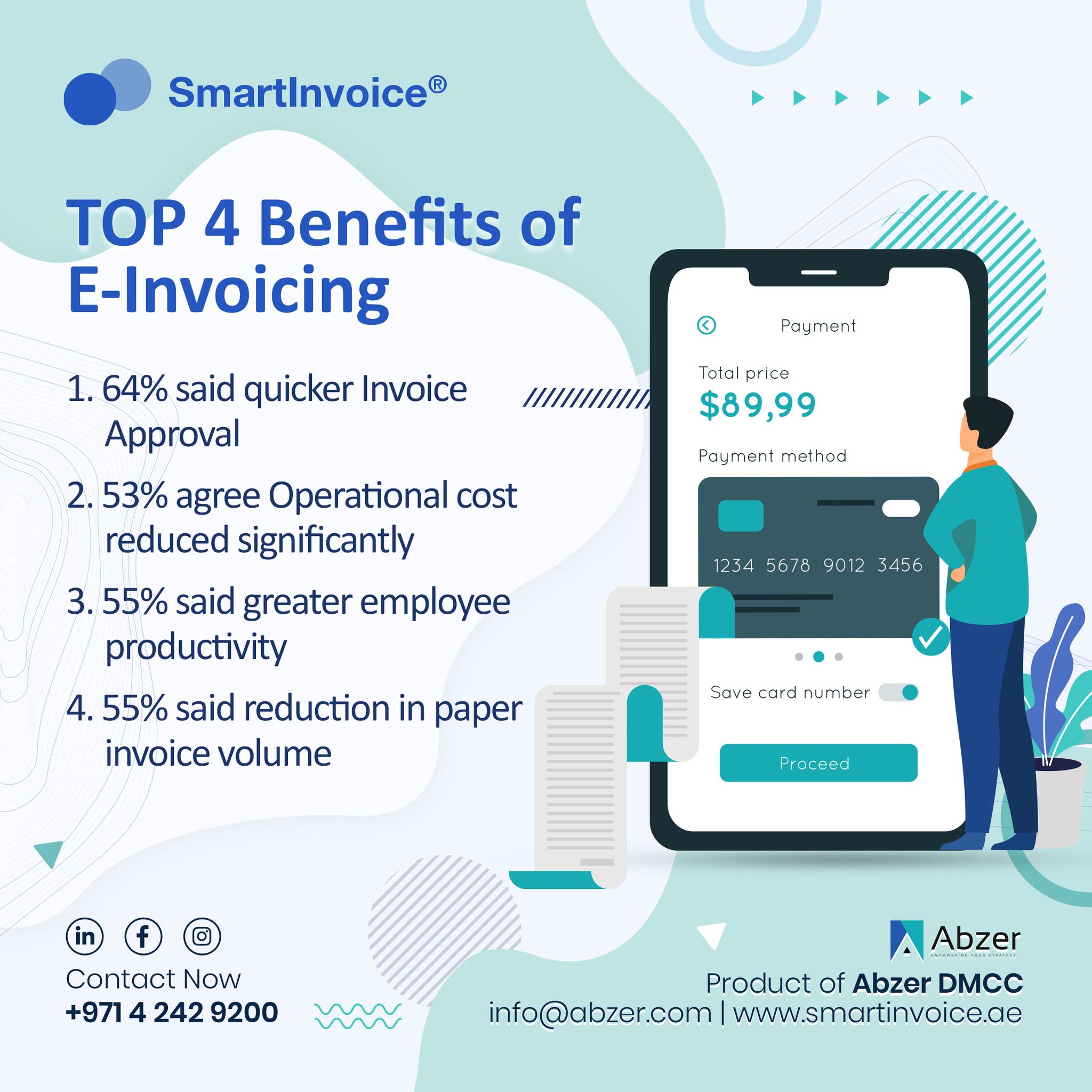 Abzer - Top four benefits of e invoicing...... | Facebook