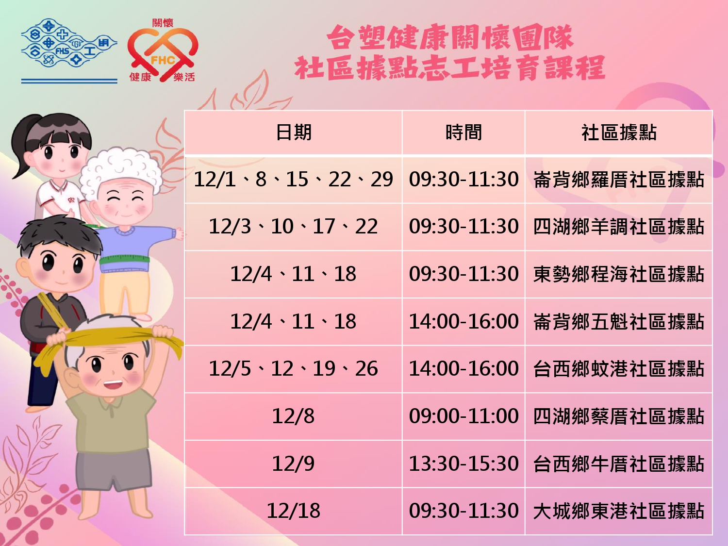 台塑企業 - 【#Formosa愛關懷】12月社區志工培育課程開跑🏃！ 台塑健康關懷團隊在麥寮八鄉據點推動志工培訓，誠邀熱心的您，一起幫助長者 ...