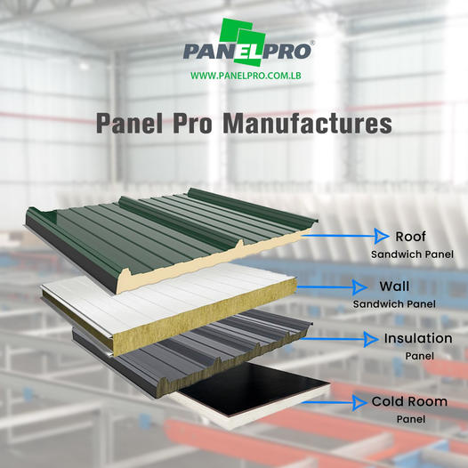 Panel Pro | Deïr Taanâyel