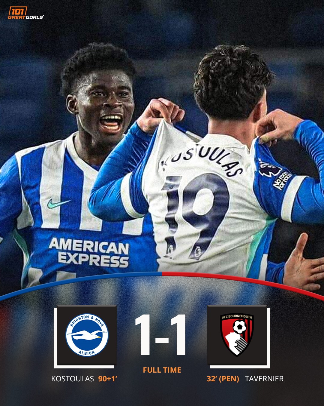 101-heartbreak-for-bournemouth-brighton-striker-charalampos