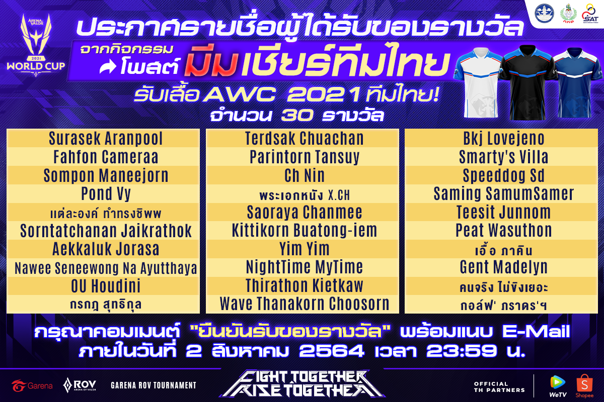 🥳ประกาศรายชื่อผู้ได้รับเสื้อ AWC... - Garena RoV Tournament