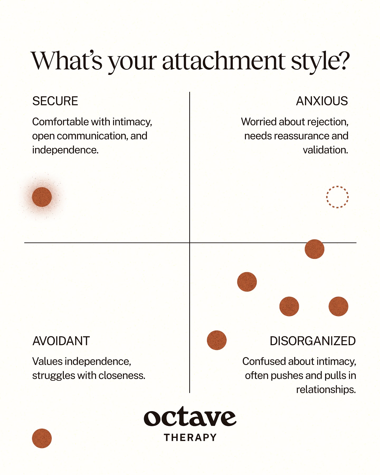 Octave
