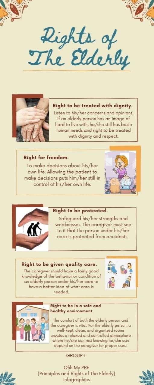 Ohh My PRE - Principles and Rights of the Elderly