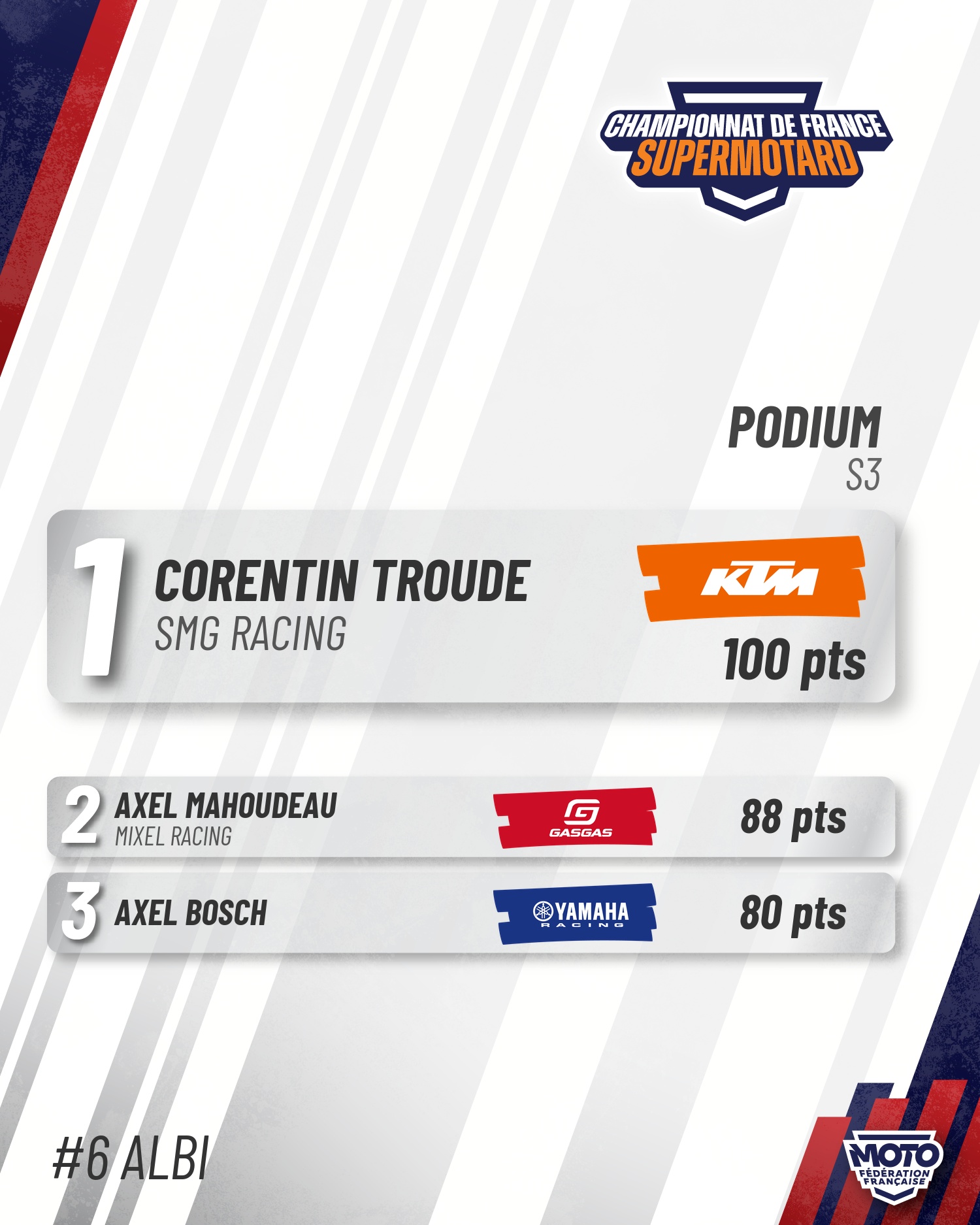 championnat-de-france-championnat-de-france-supermotard