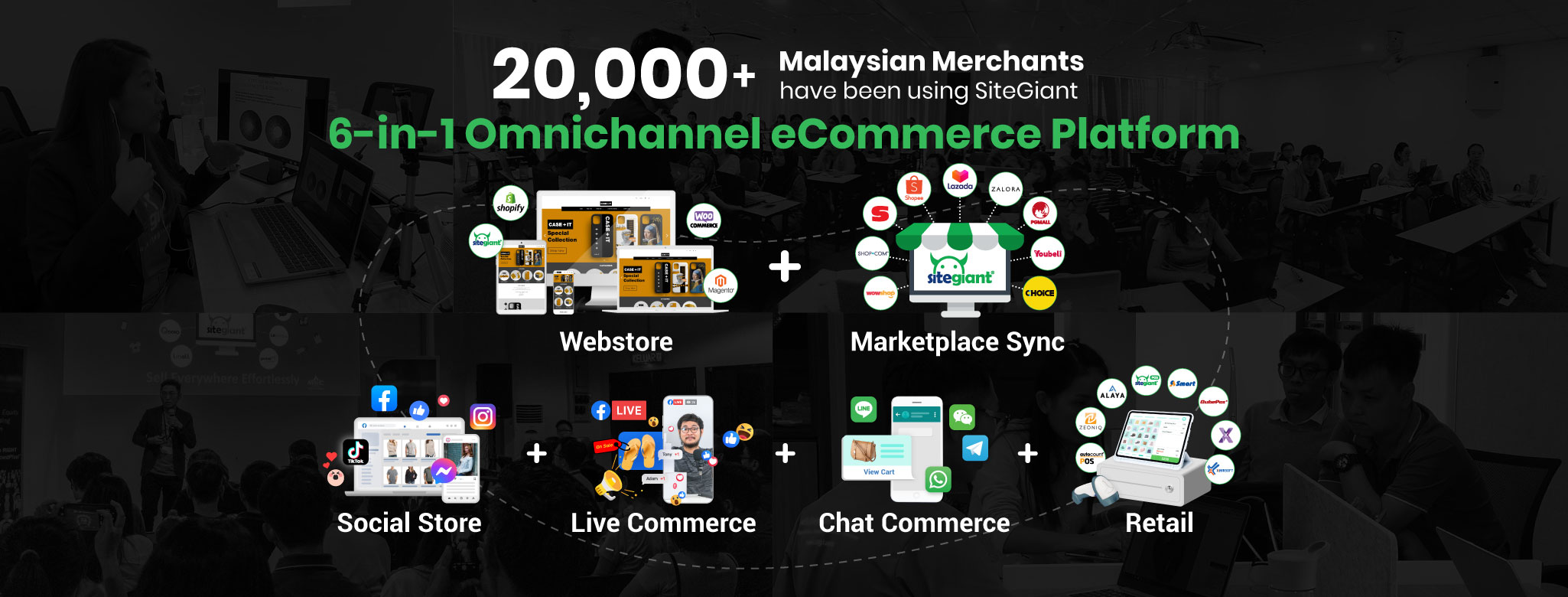Smart POS - With O2O Management Solutions, you can manage a multi ...