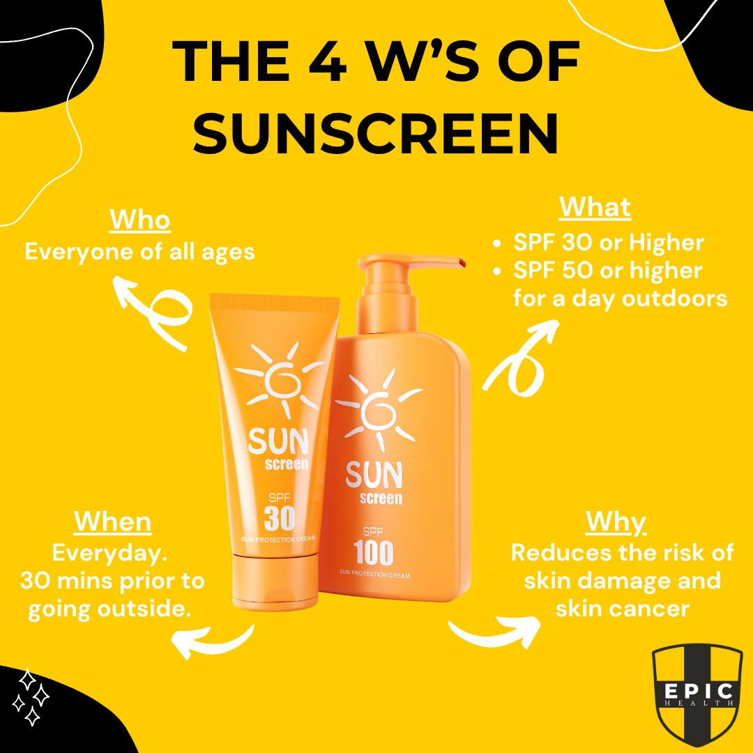 EPIC - July is UV Safety Month! ☀ Protect your skin with the 4 W’s of ...