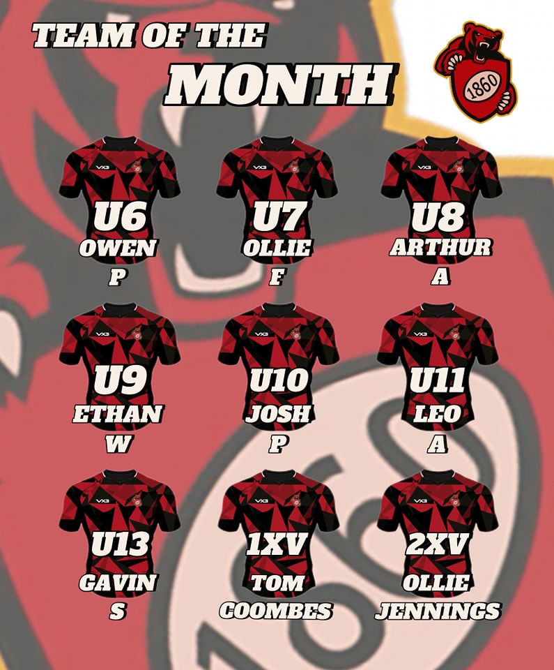 Congleton Rugby Union Football Club
