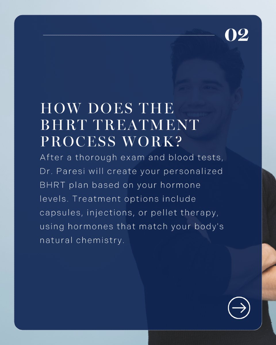 Contour Plastic Surgery & Med Spa | Downers Grove IL