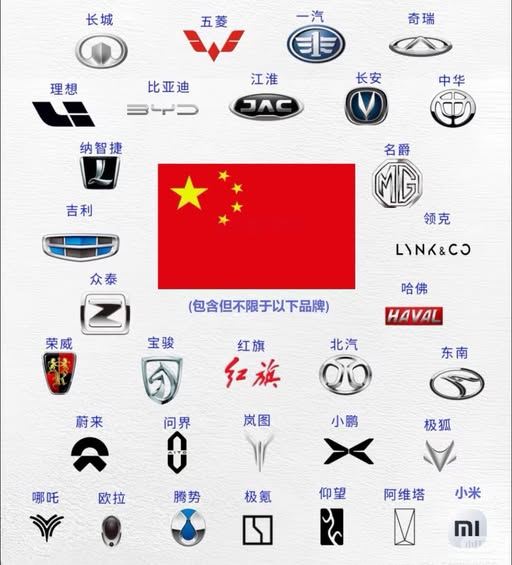 原来中国汽车品牌这么多啊！