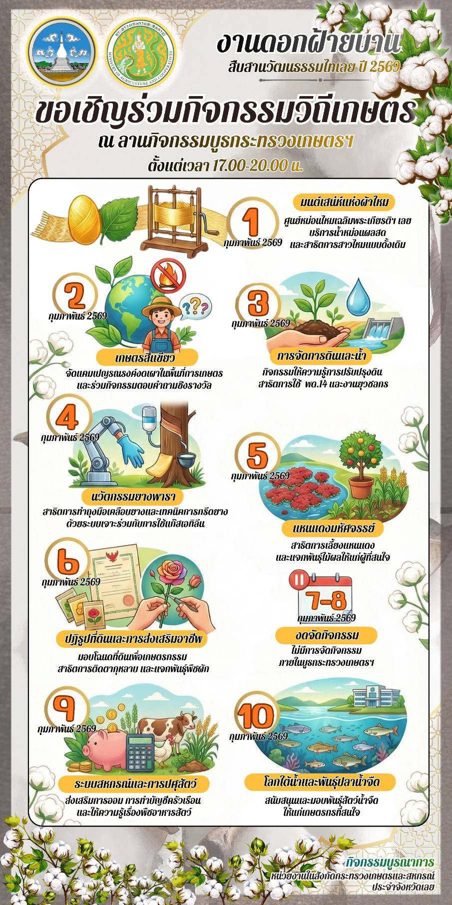 สำนักงานเกษตรและสหกรณ์จังหวัดเลย - 📢ประกาศ ประกาศ ประกาศ‼️ 💠หน่วยงานใน ...