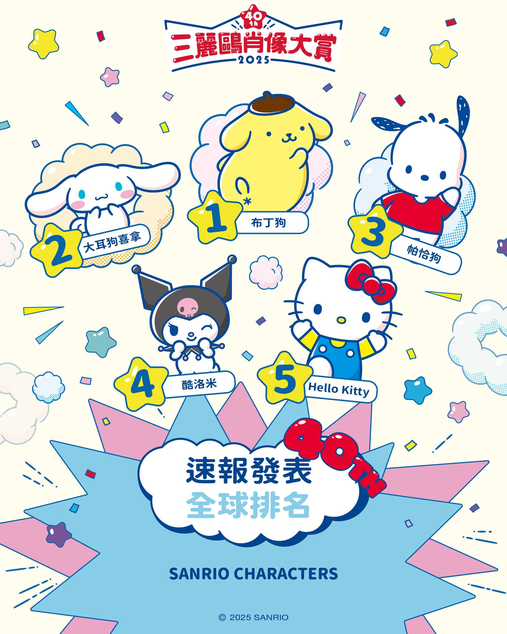 Hello Kitty with Sanrio Friends - 2025三麗鷗肖像大賞 ‼速報名單出爐‼ 🌍全球排名 第一名 布丁狗 第二 ...