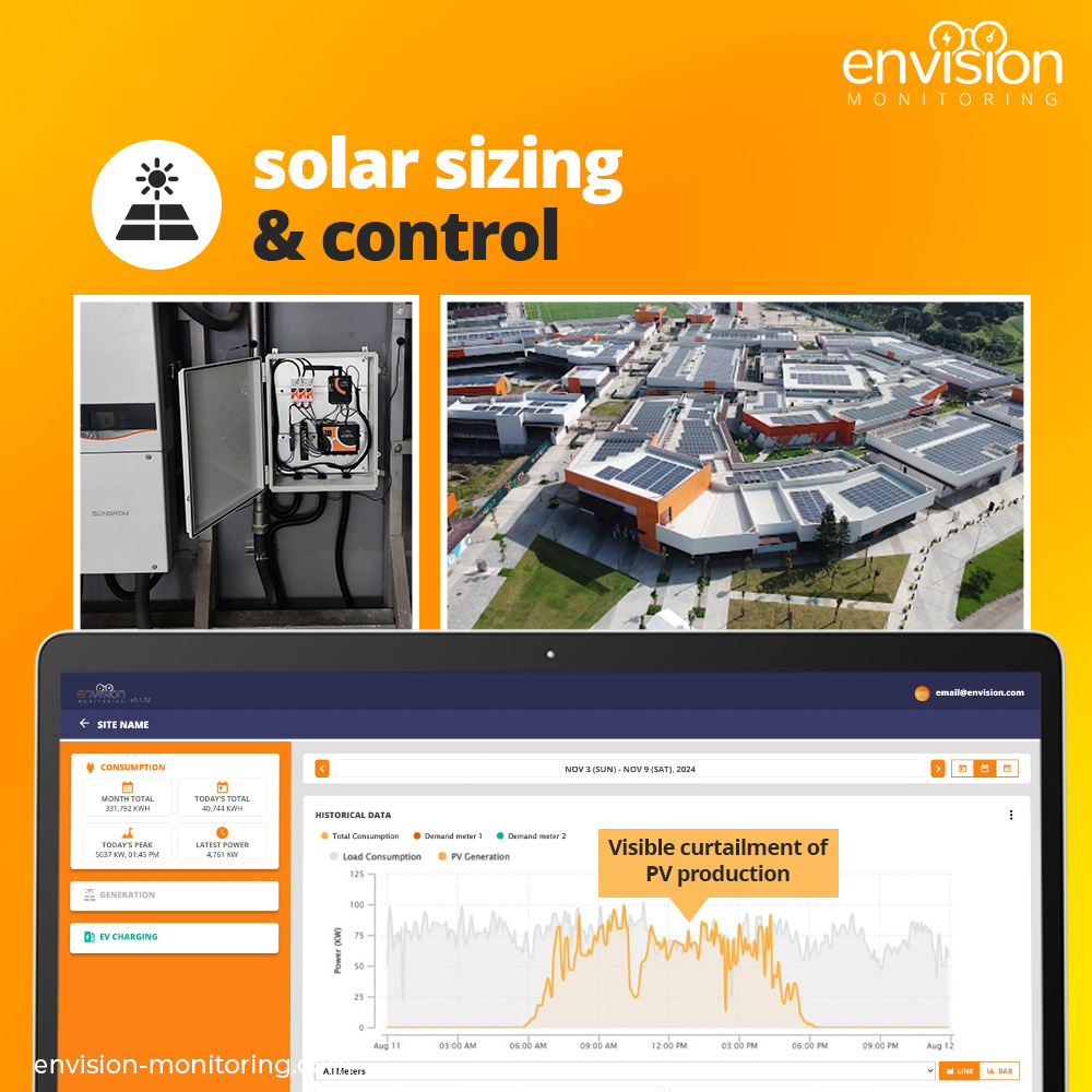 Envision - Envision Monitoring provides real-time visibility of PV ...