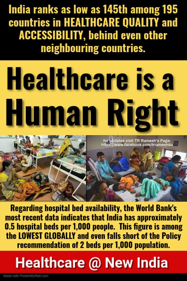 T.R. - INDIA ranks as low as 145th among 195 countries in Healthcare ...