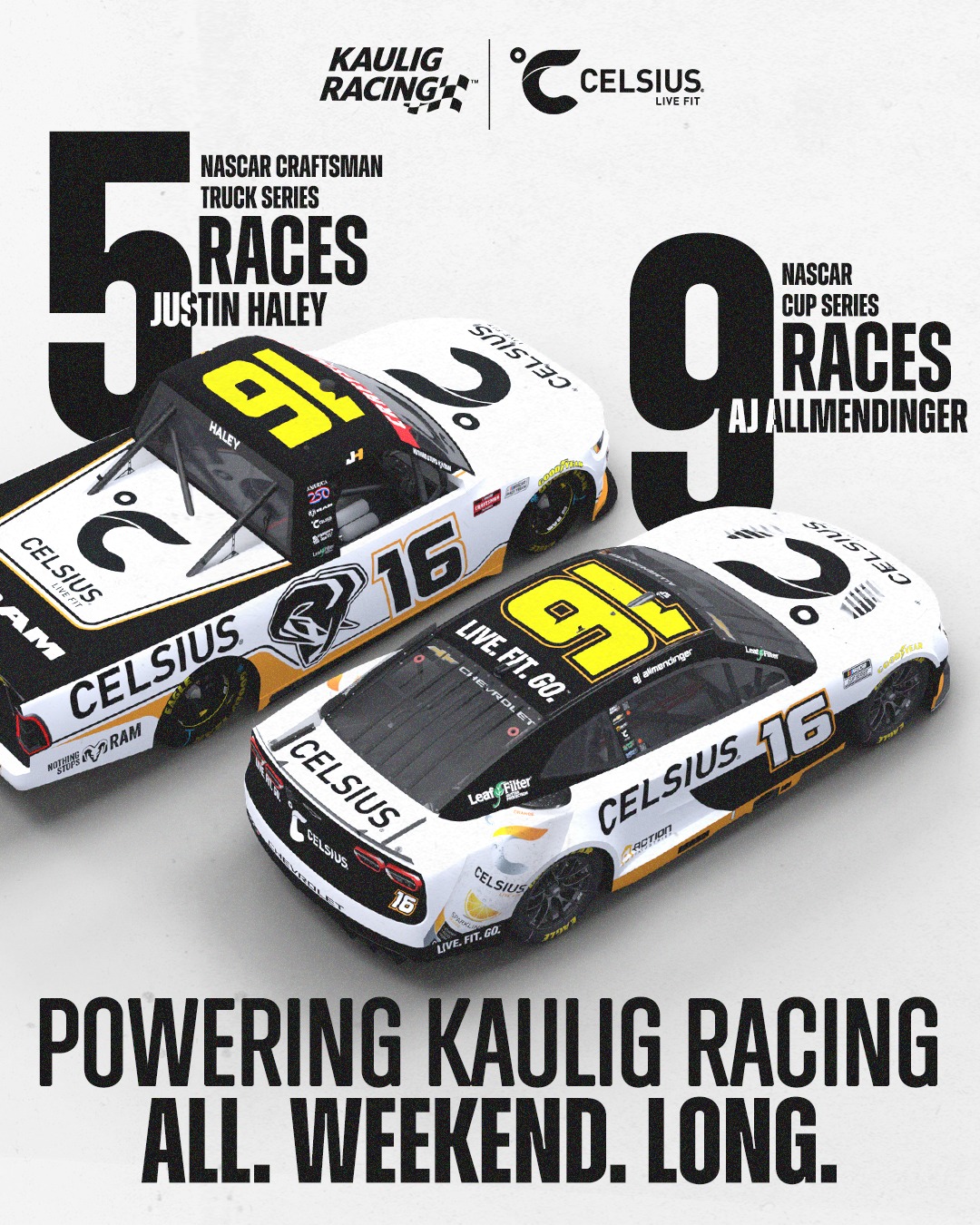 Racing - CELSIUS® to Sponsor Allmendinger in Cup, Haley in Trucks in ...