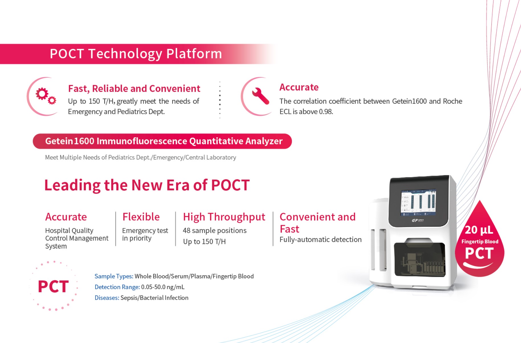 Getein - Hello, The Future of POCT! Getein 1600 Immunofluorescence ...