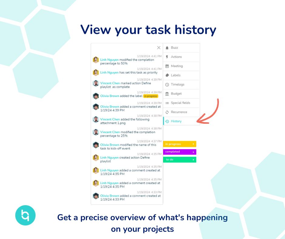 Beesbusy - 📣 Find out what happened in real time...... | Facebook