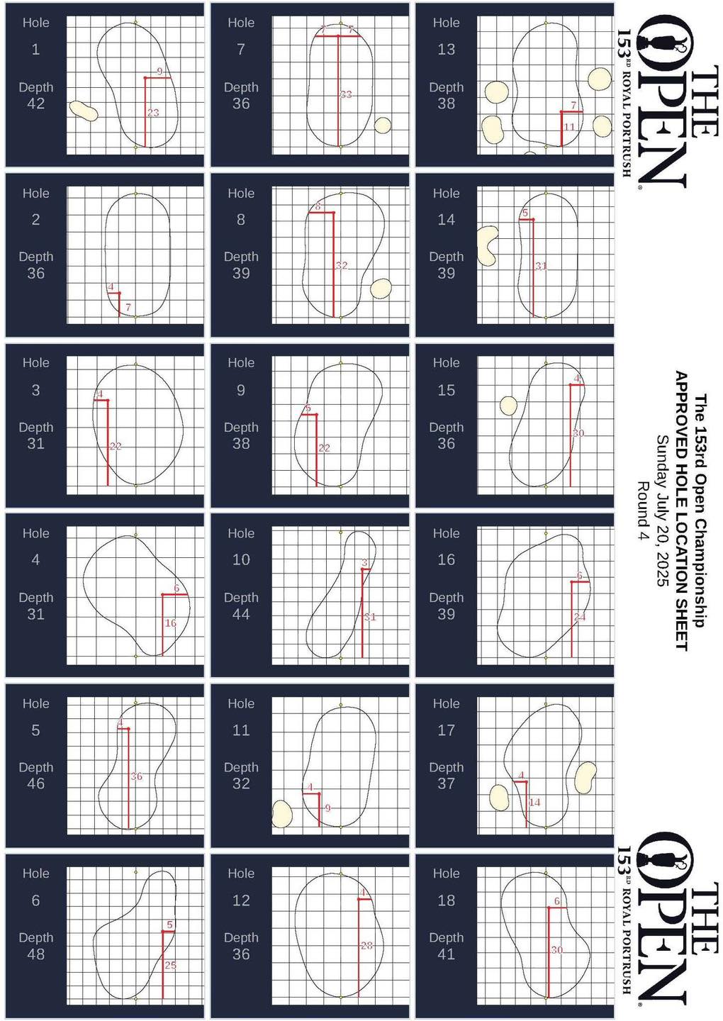 Rock - Hole locations for the final round of The Open | Facebook