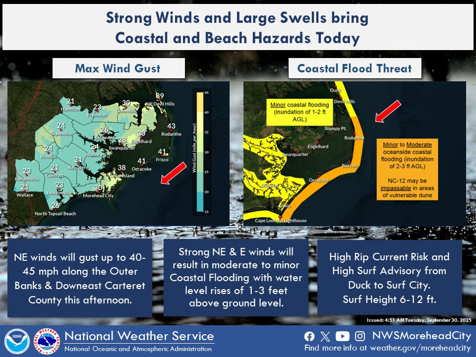 US - 9/30/25 @ 530 am: Tight pressure gradients between TS Imelda and ...