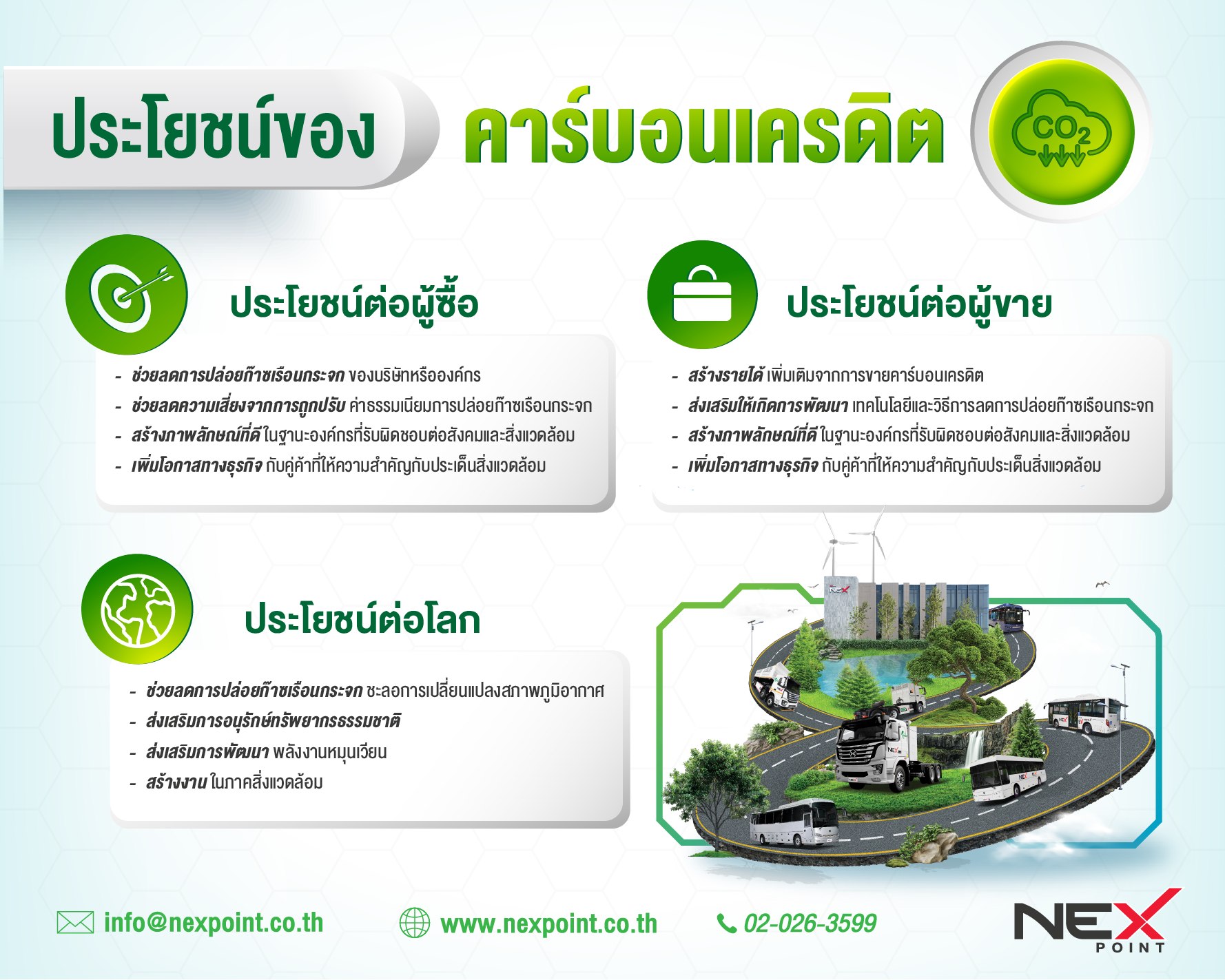 Nex - 📣เกร็ดความรู้ เน็กซ์ พอยท์ คาร์บอนเครดิตไม่ใช่แค่เรื่อง ...