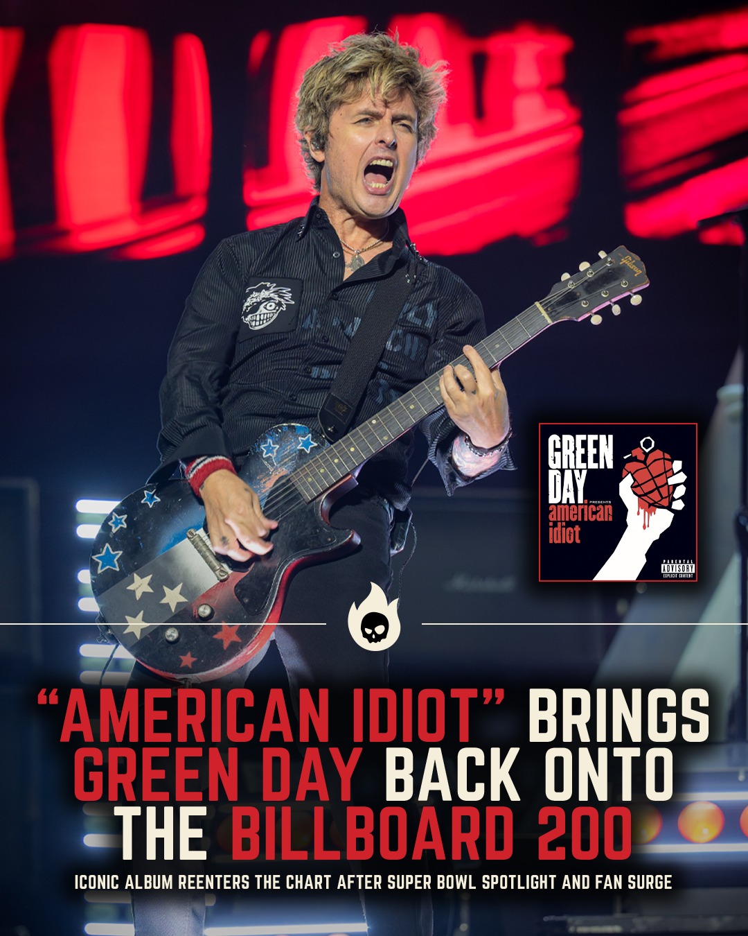 Rock Documented - More than 20 years after its release,... | Facebook