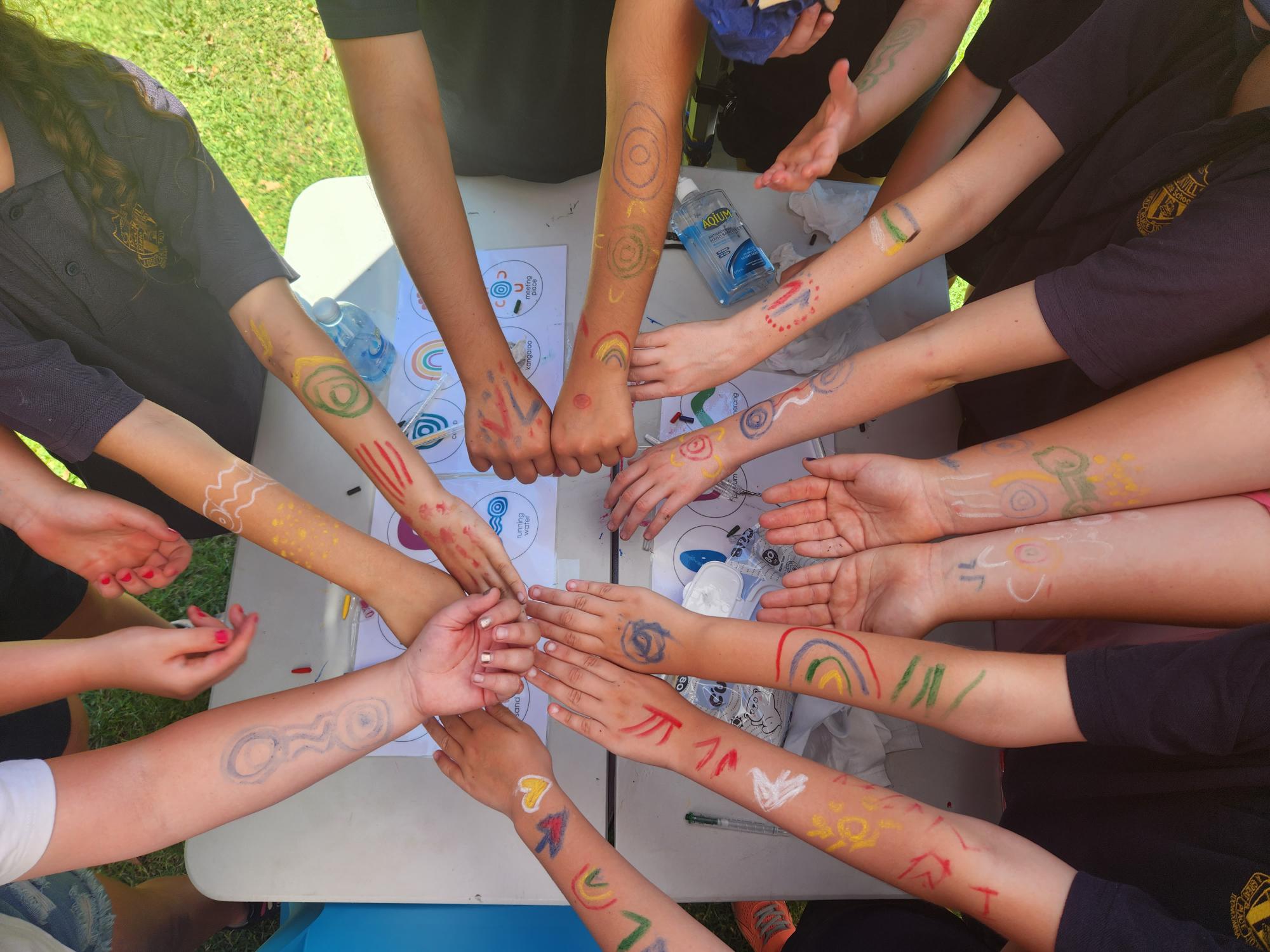 Dreamtime Games - Check out these photos from the...