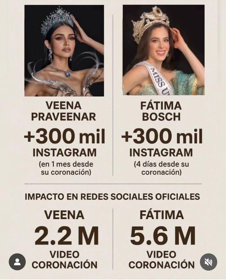 the-queen-club-as-lucen-las-estad-sticas-tras-la-facebook