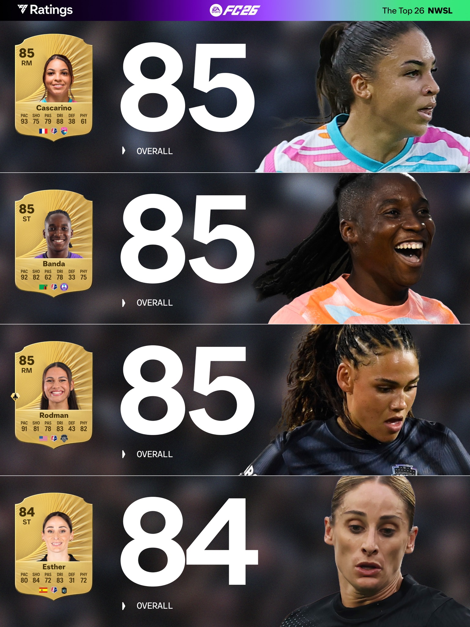 EA SPORTS FC Ultimate Team - EA SPORTS FC Ultimate Team