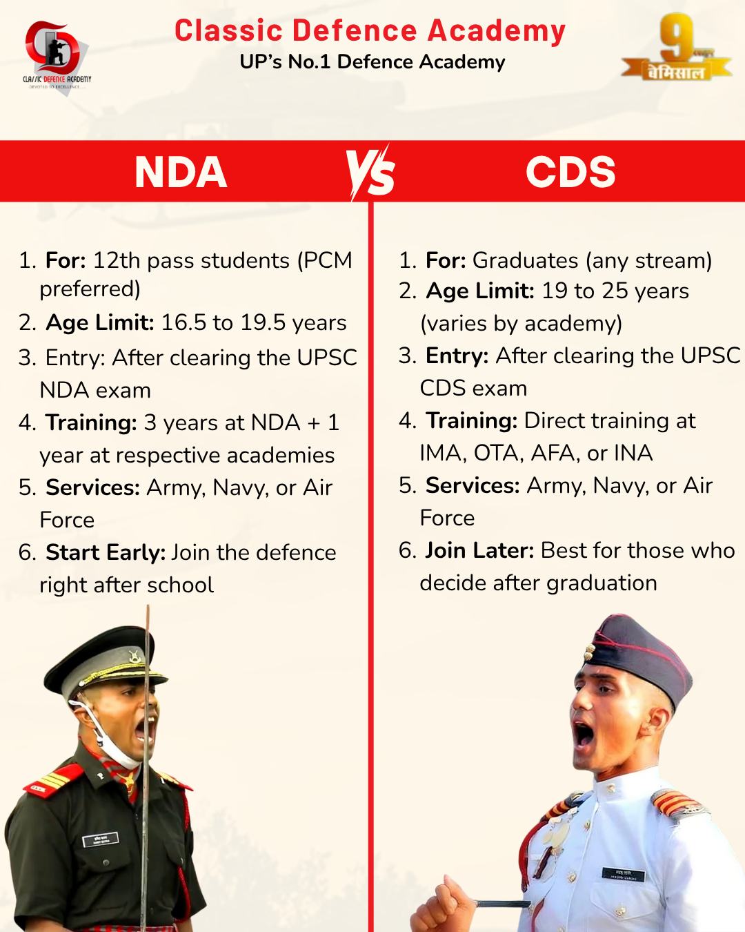 🎖️ Happy Raksha Bandhan from... - Classic Defence Academy | Facebook