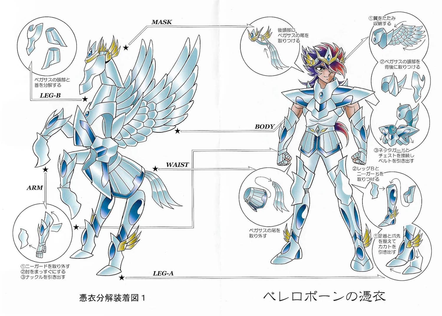 聖鬥士星矢 海皇崛起 海鬥士真鱗衣分解圖