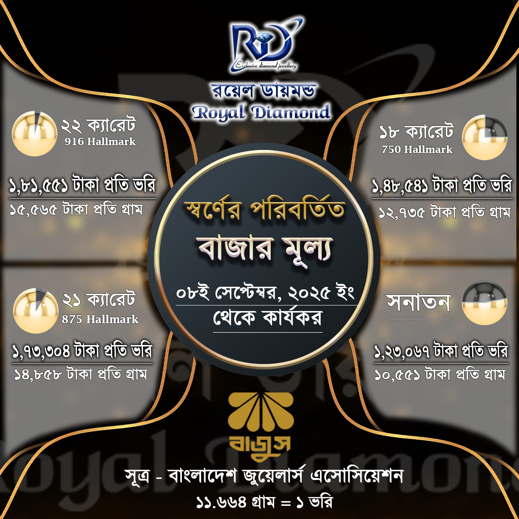 Royal - 🚨🚨🚨 #update_gold_price_in_bangladesh 🚨🚨🚨 Decided by the