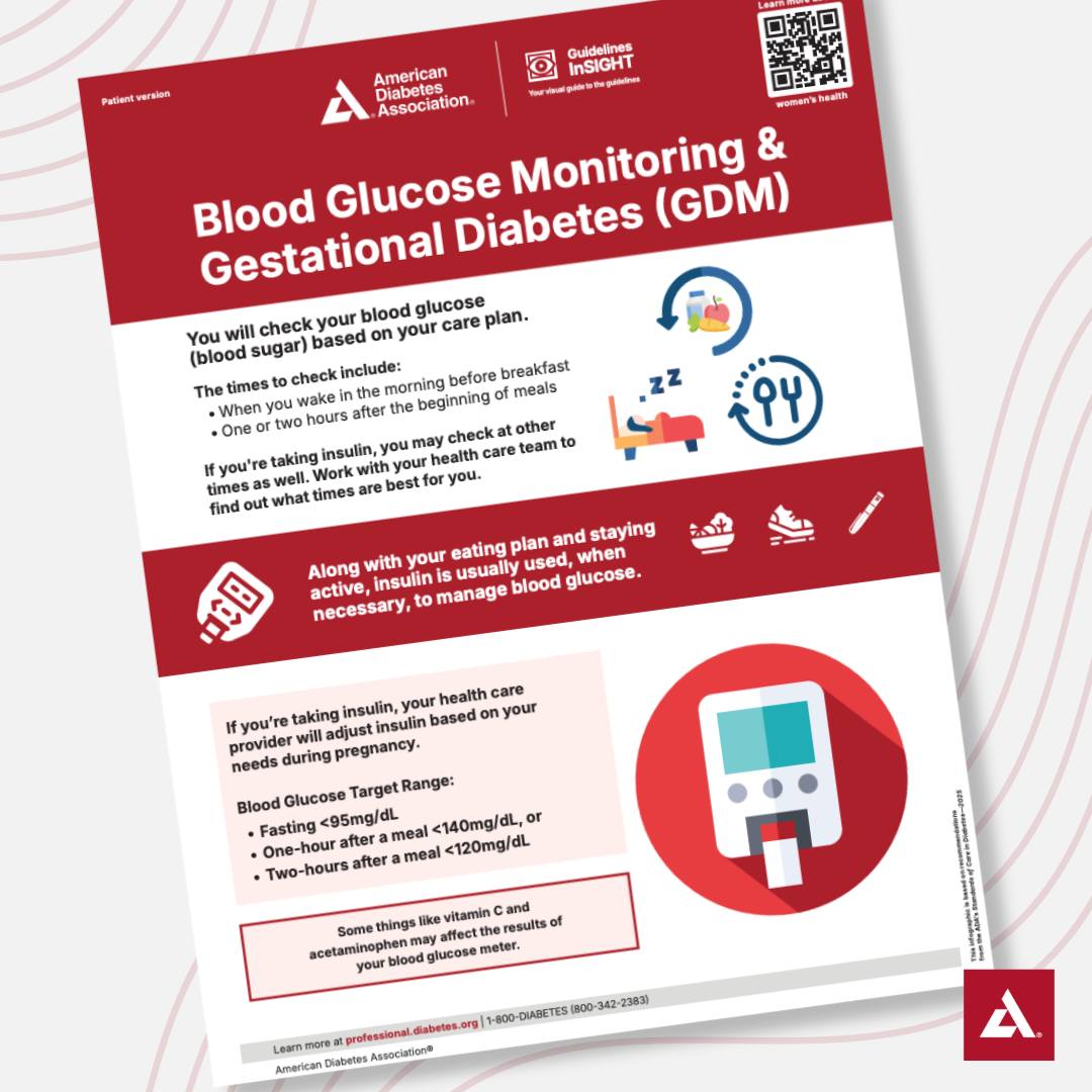 American - Did you know gestational diabetes (GDM) often develops ...